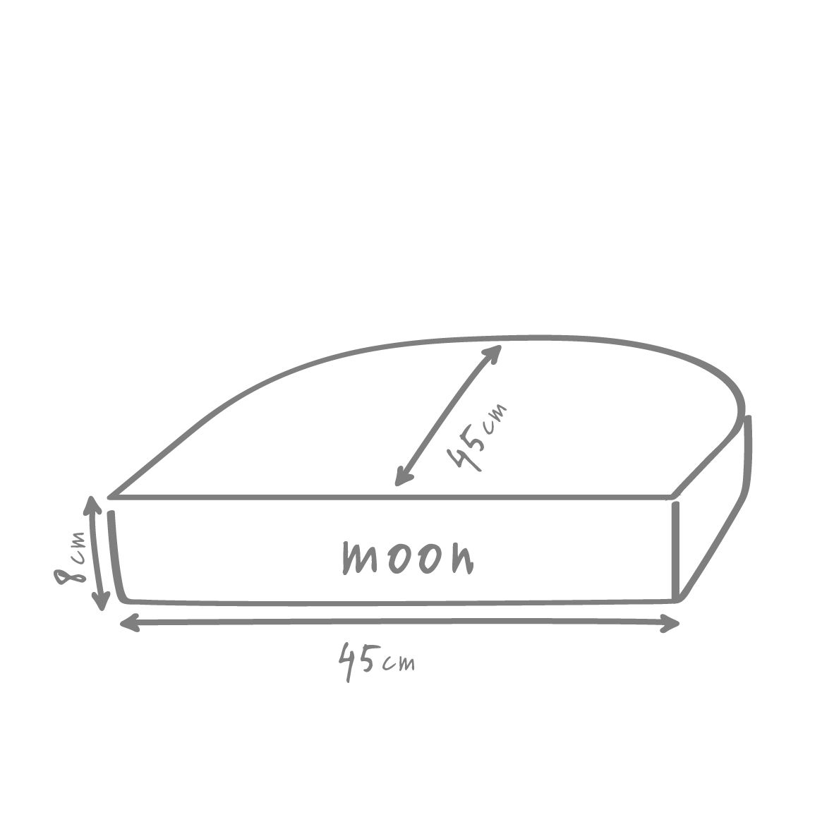Moon Model