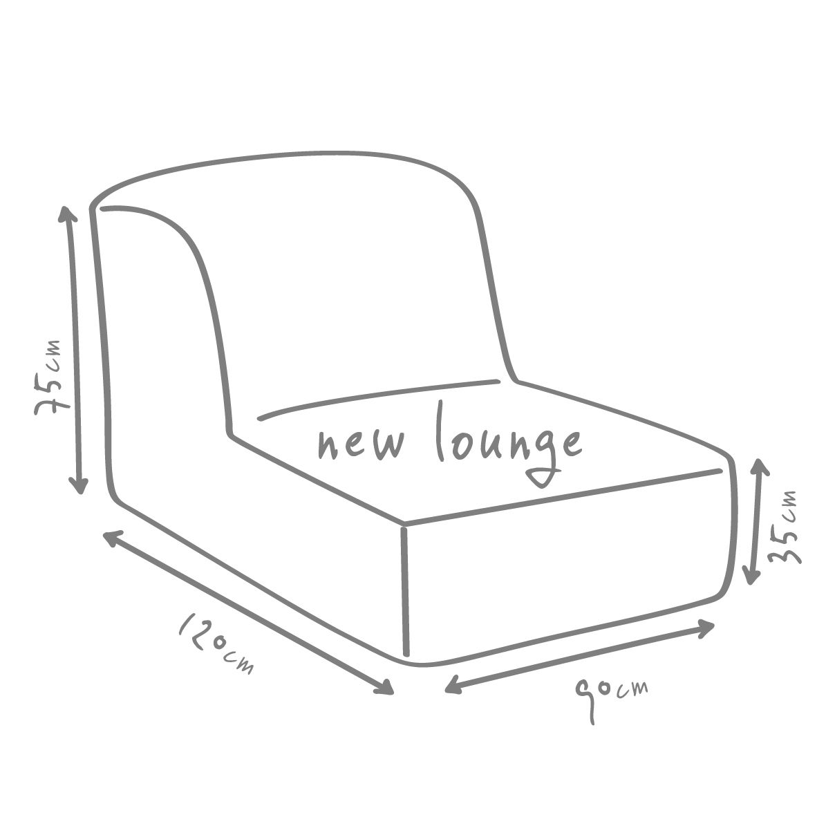 NewLounge Model